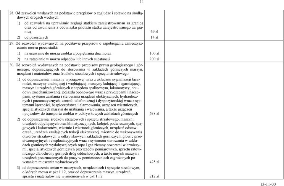 obowiązku pilotażu statku zarejestrowanego za granicą 69 zł 2) od pozostałych 14 zł 29.