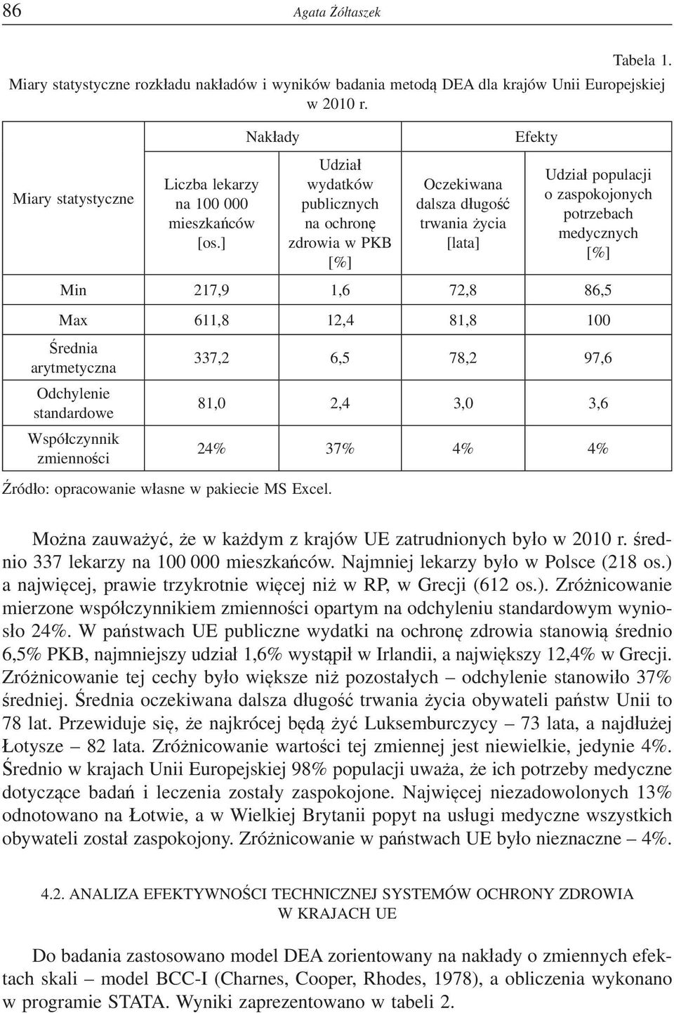 Max 611,8 12,4 81,8 100 rednia arytmetyczna 337,2 6,5 78,2 97,6 Odchylenie standardowe 81,0 2,4 3,0 3,6 Wspó czynnik zmienno ci 24% 37% 4% 4% ród o: opracowanie w asne w pakiecie MS Excel.