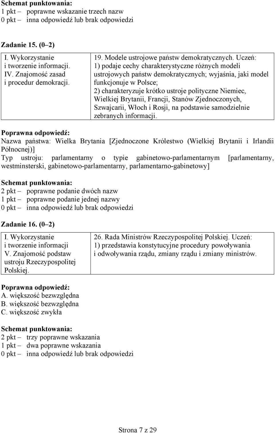 Brytanii, Francji, Stanów Zjednoczonych, Szwajcarii, Włoch i Rosji, na podstawie samodzielnie zebranych informacji.