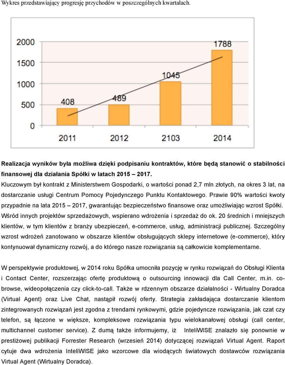 Kluczowym był kontrakt z Ministerstwem Gospodarki, o wartości ponad 2,7 mln złotych, na okres 3 lat, na dostarczanie usługi Centrum Pomocy Pojedynczego Punktu Kontaktowego.