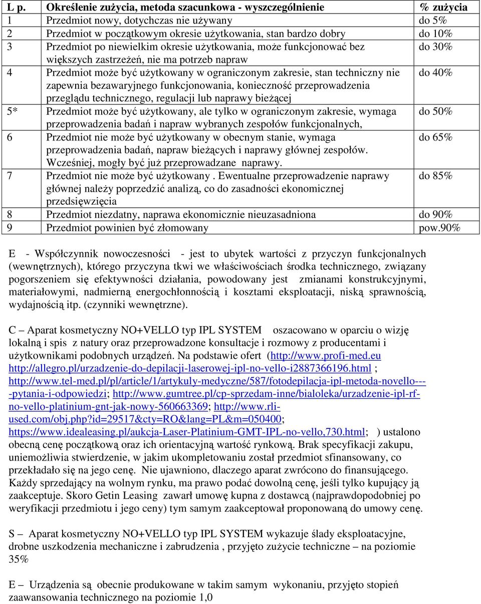 40% zapewnia bezawaryjnego funkcjonowania, konieczność przeprowadzenia przeglądu technicznego, regulacji lub naprawy bieŝącej 5* Przedmiot moŝe być uŝytkowany, ale tylko w ograniczonym zakresie,