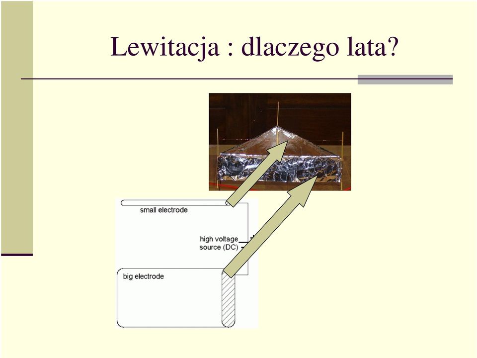 dlaczego