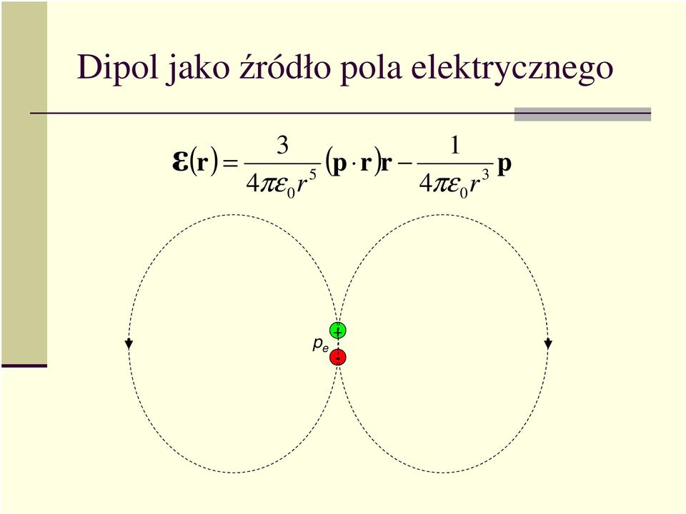 ε 5 3 4πε 0r 4πε 0r (