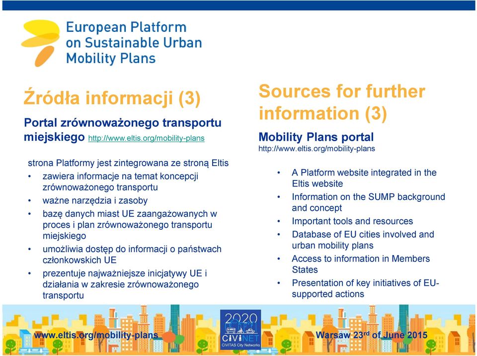 proces i plan zrównoważonego transportu miejskiego umożliwia dostęp do informacji o państwach członkowskich UE prezentuje najważniejsze inicjatywy UE i działania w zakresie zrównoważonego transportu