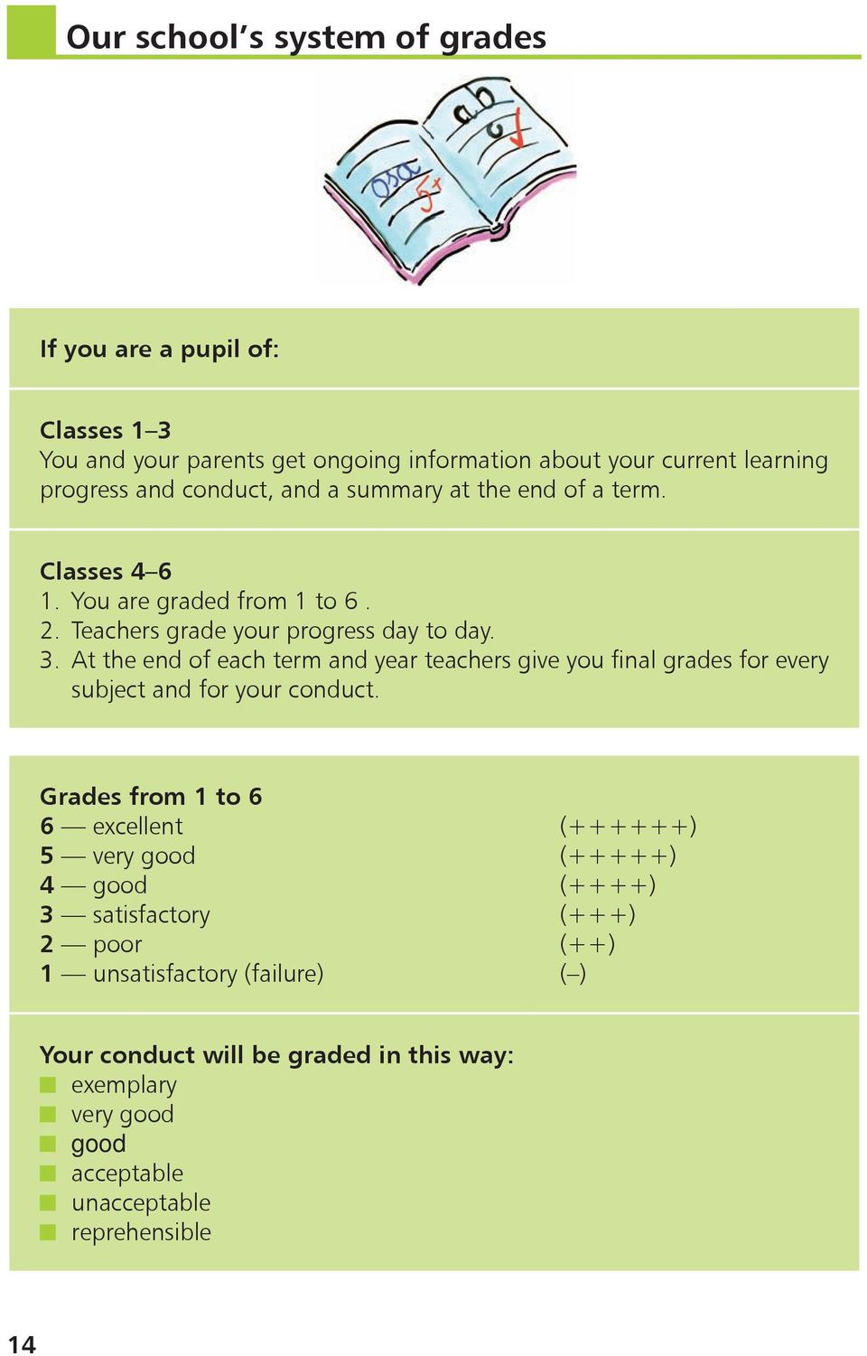 At the end of each term and year teachers give you final grades for every subject and for your conduct.