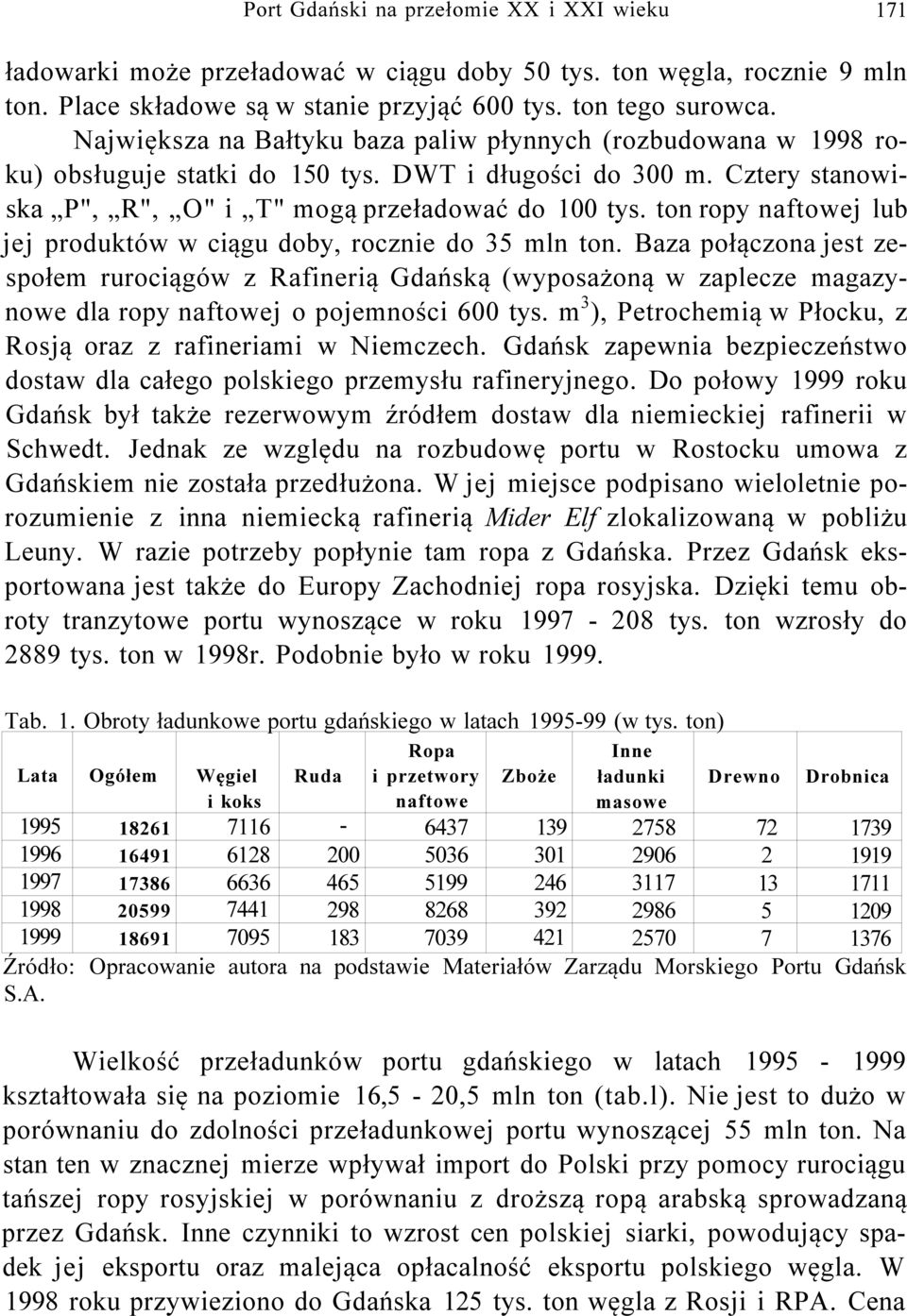 ton ropy naftowej lub jej produktów w ciągu doby, rocznie do 35 mln ton.