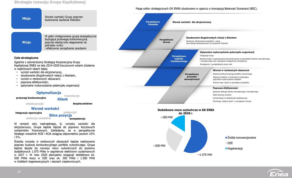 efektywne zarządzanie zasobami Cele strategiczne Zgodnie z zatwierdzoną Strategią Korporacyjną Grupy Kapitałowej ENEA na lata 2014-2020 kluczowymi celami działania w najbliższych latach będą: wzrost