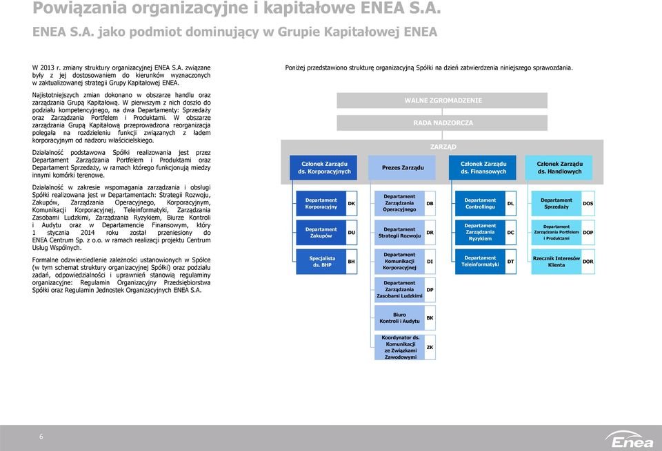 W pierwszym z nich doszło do podziału kompetencyjnego, na dwa Departamenty: Sprzedaży oraz Zarządzania Portfelem i Produktami.