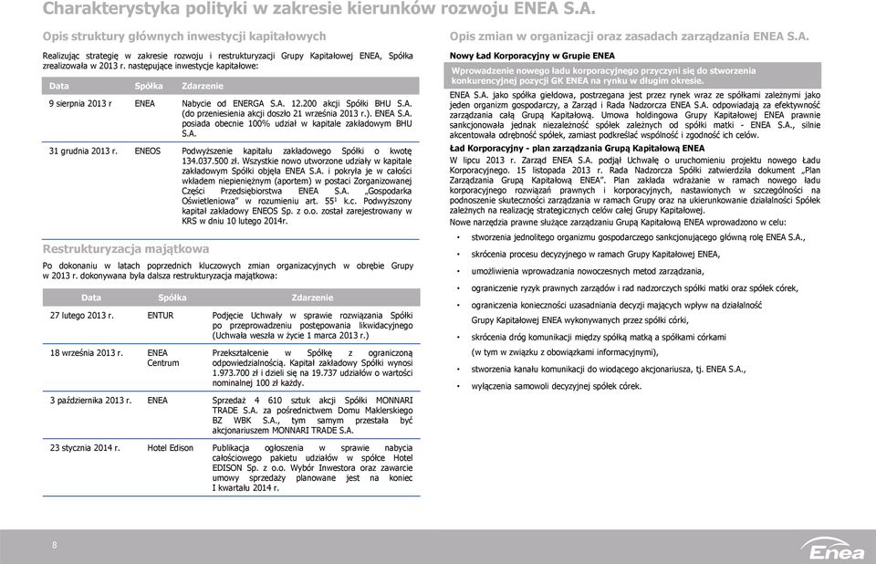 następujące inwestycje kapitałowe: Data Spółka Zdarzenie 9 sierpnia 2013 r ENEA Nabycie od ENERGA S.A. 12.200 akcji Spółki BHU S.A. (do przeniesienia akcji doszło 21 września 2013 r.). ENEA S.A. posiada obecnie 100% udział w kapitale zakładowym BHU S.