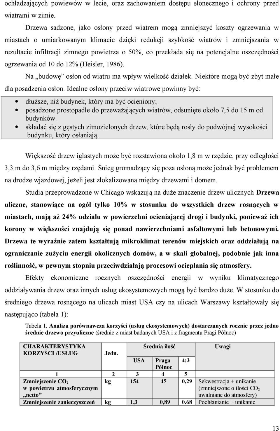 powietrza o 50%, co przekłada się na potencjalne oszczędności ogrzewania od 10 do 12% (Heisler, 1986). Na budowę osłon od wiatru ma wpływ wielkość działek.