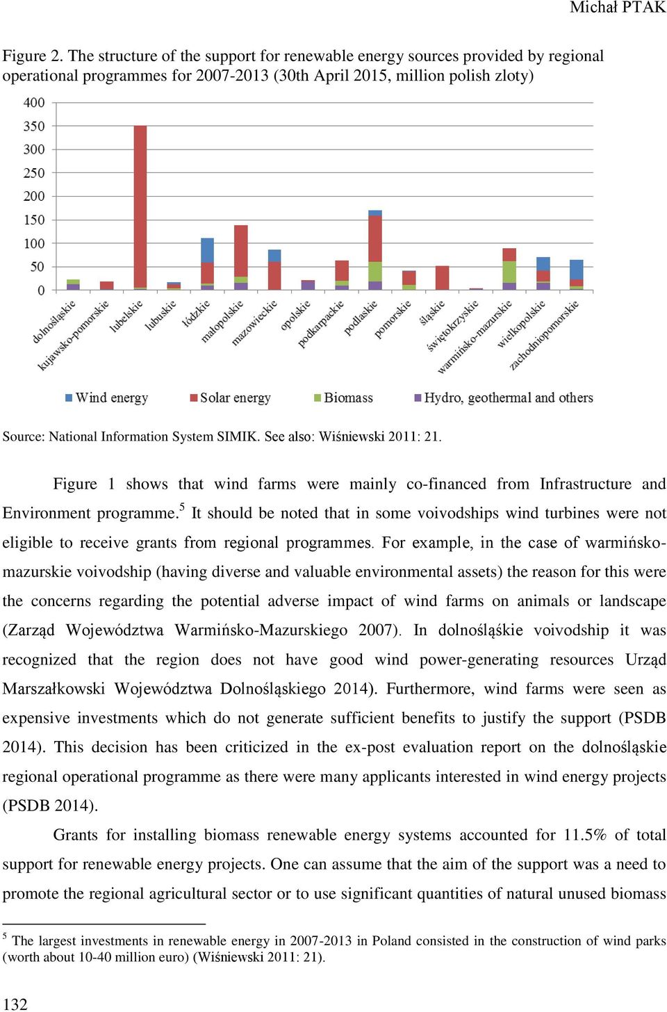 See also: Wiśniewski 2011: 21. Figure 1 shows that wind farms were mainly co-financed from Infrastructure and Environment programme.