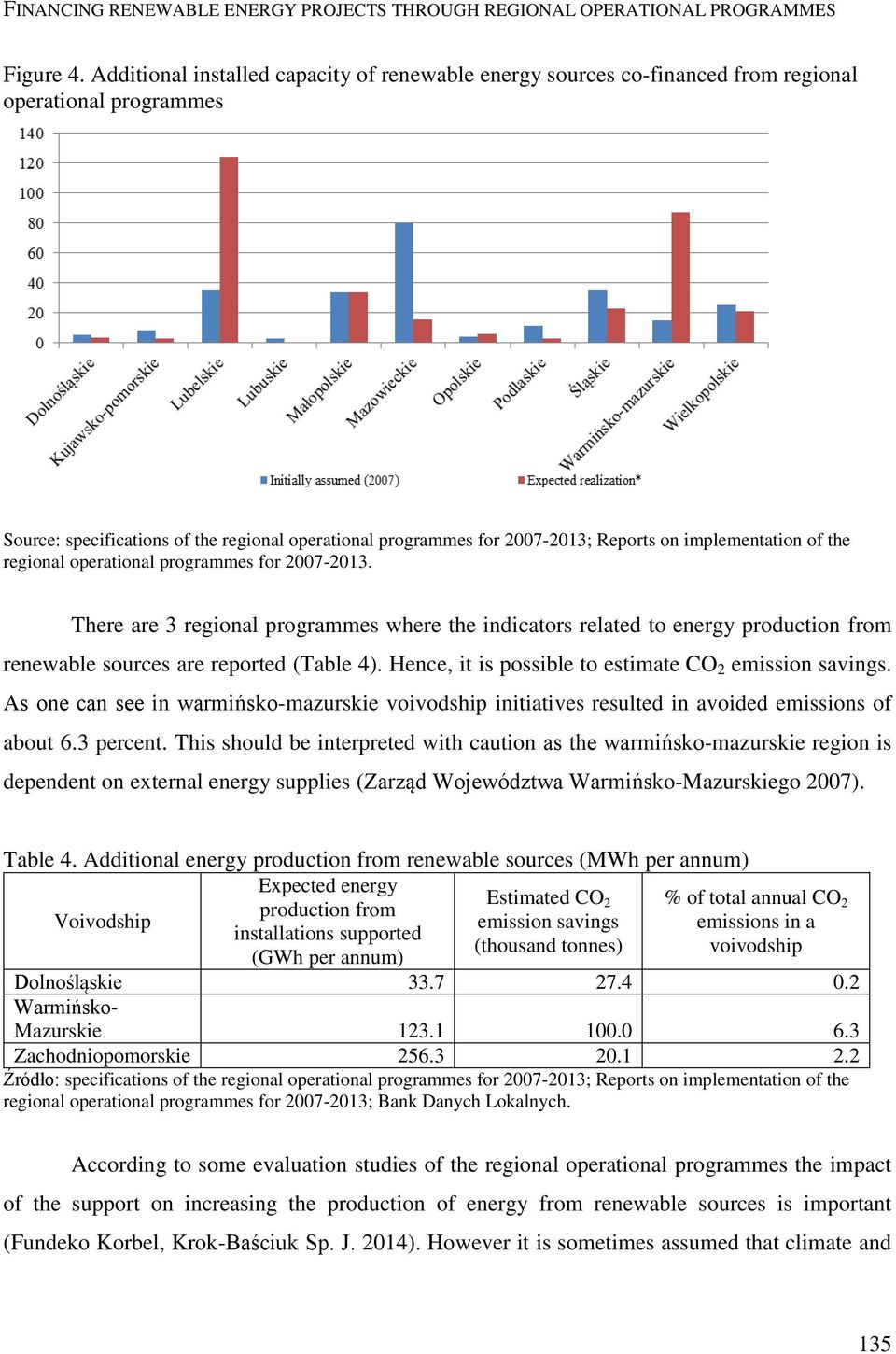 implementation of the regional operational programmes for 2007-2013. There are 3 regional programmes where the indicators related to energy production from renewable sources are reported (Table 4).