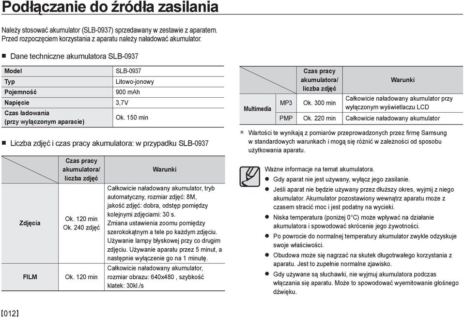 150 min Liczba zdjęć i czas pracy akumulatora: w przypadku SLB-0937 Zdjęcia FILM Czas pracy akumulatora/ liczba zdjęć Ok. 120 min Ok. 240 zdjęć Ok.