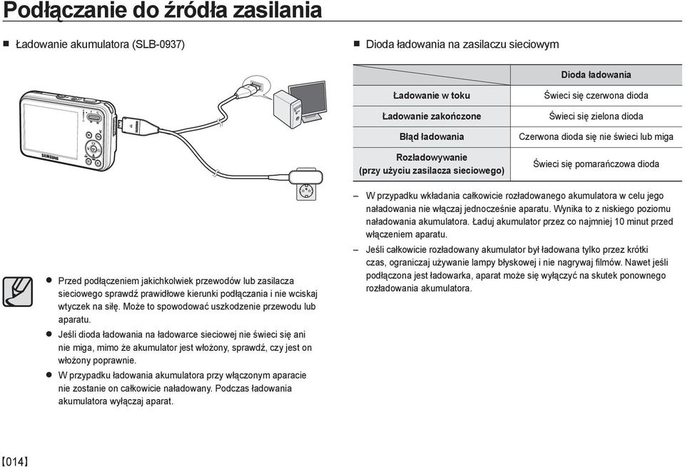 zasilacza sieciowego sprawdź prawidłowe kierunki podłączania i nie wciskaj wtyczek na siłę. Może to spowodować uszkodzenie przewodu lub aparatu.