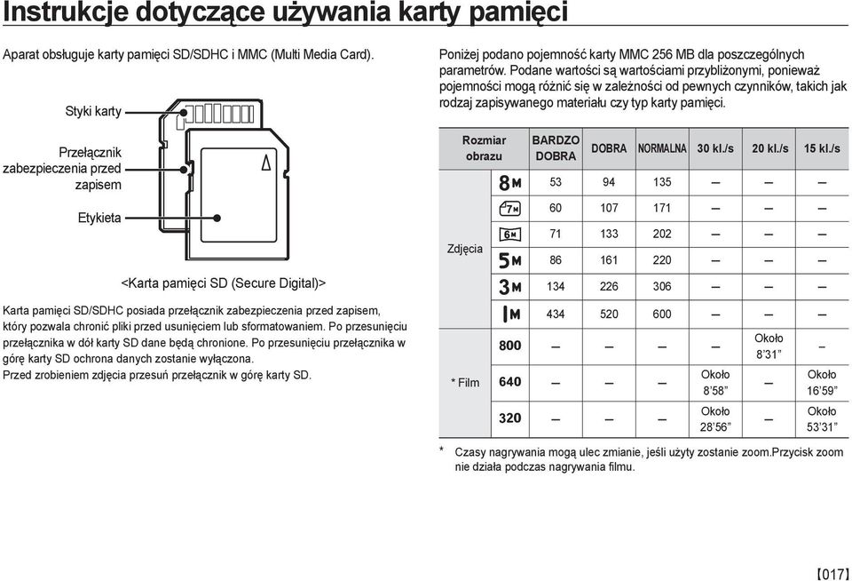 przed usunięciem lub sformatowaniem. Po przesunięciu przełącznika w dół karty SD dane będą chronione. Po przesunięciu przełącznika w górę karty SD ochrona danych zostanie wyłączona.