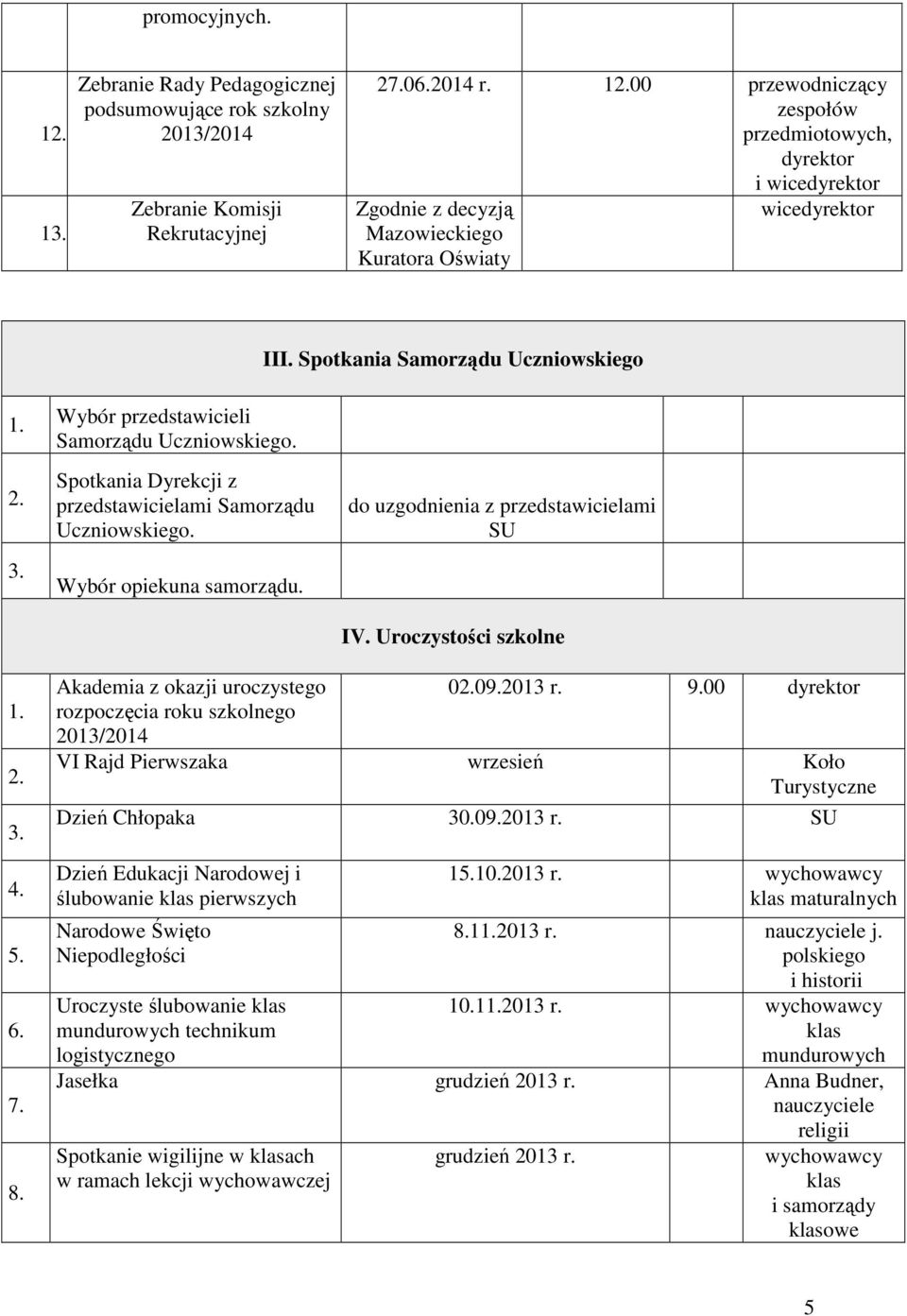 do uzgodnienia z przedstawicielami SU IV. Uroczystości szkolne 1. 2. 3. 4. 5. 6. 7. 8. Akademia z okazji uroczystego rozpoczęcia roku szkolnego 2013/2014 02.09.2013 r. 9.