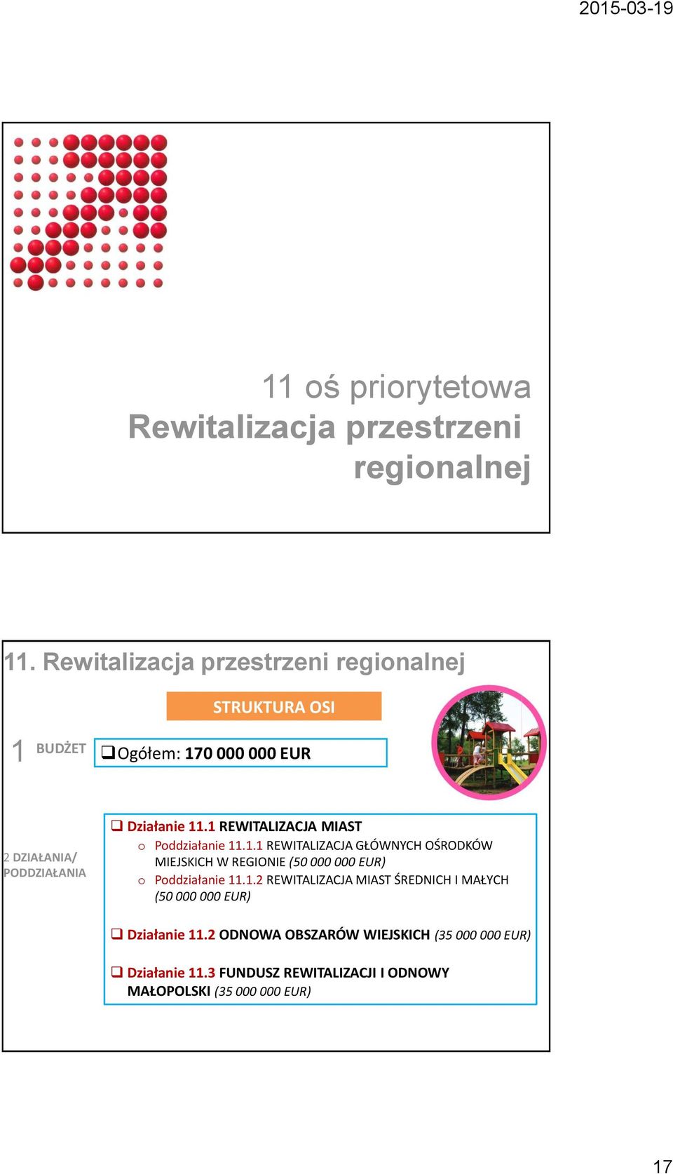 1 REWITALIZACJA MIAST Pddziałanie 11.1.1 REWITALIZACJA GŁÓWNYCH OŚRODKÓW MIEJSKICH W REGIONIE (50 000 000 EUR) Pddziałanie 11.