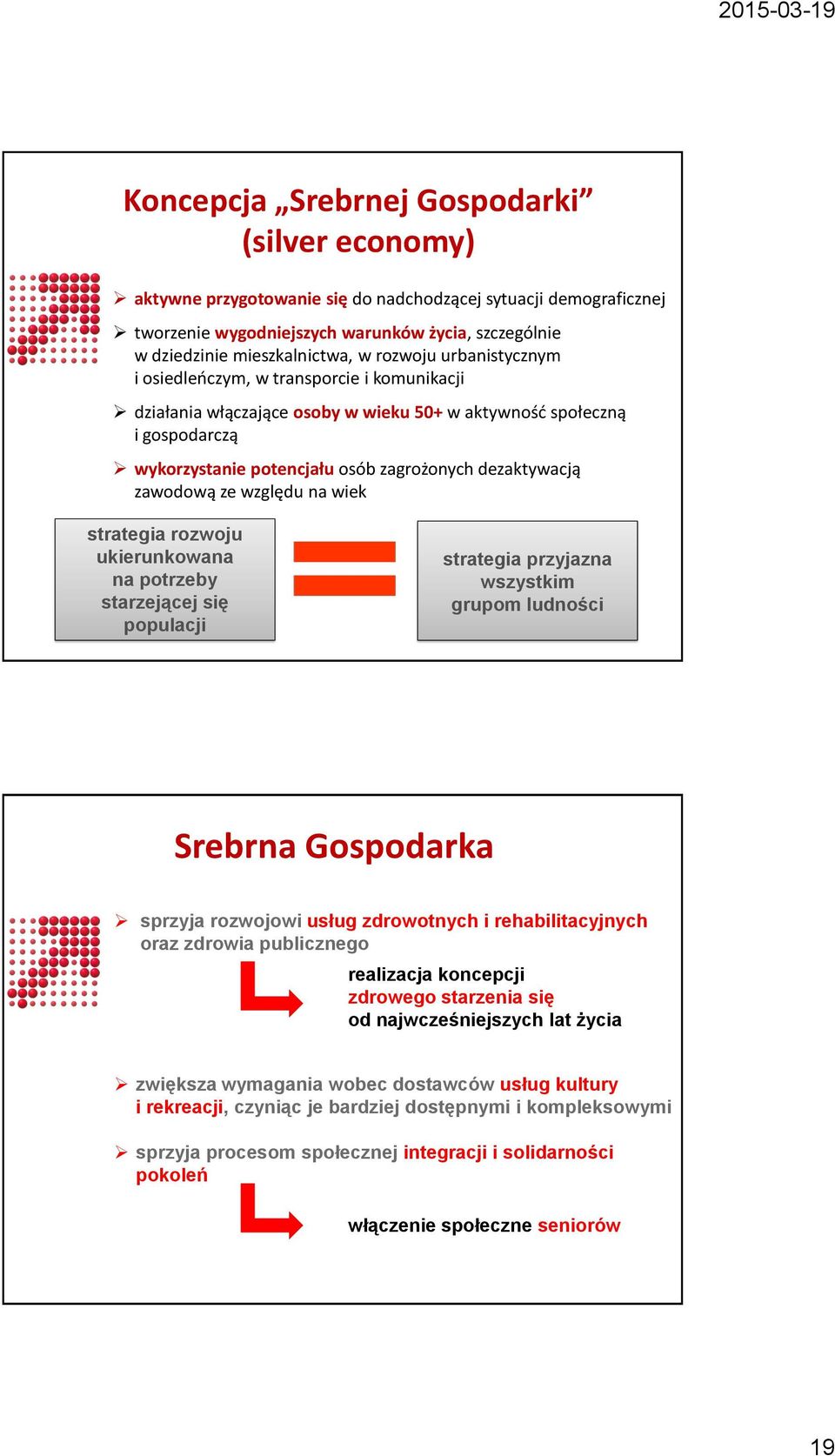 wiek strategia rzwju ukierunkwana na ptrzeby starzejącej się ppulacji strategia przyjazna wszystkim grupm ludnści Srebrna Gspdarka sprzyja rzwjwi usług zdrwtnych i rehabilitacyjnych raz zdrwia