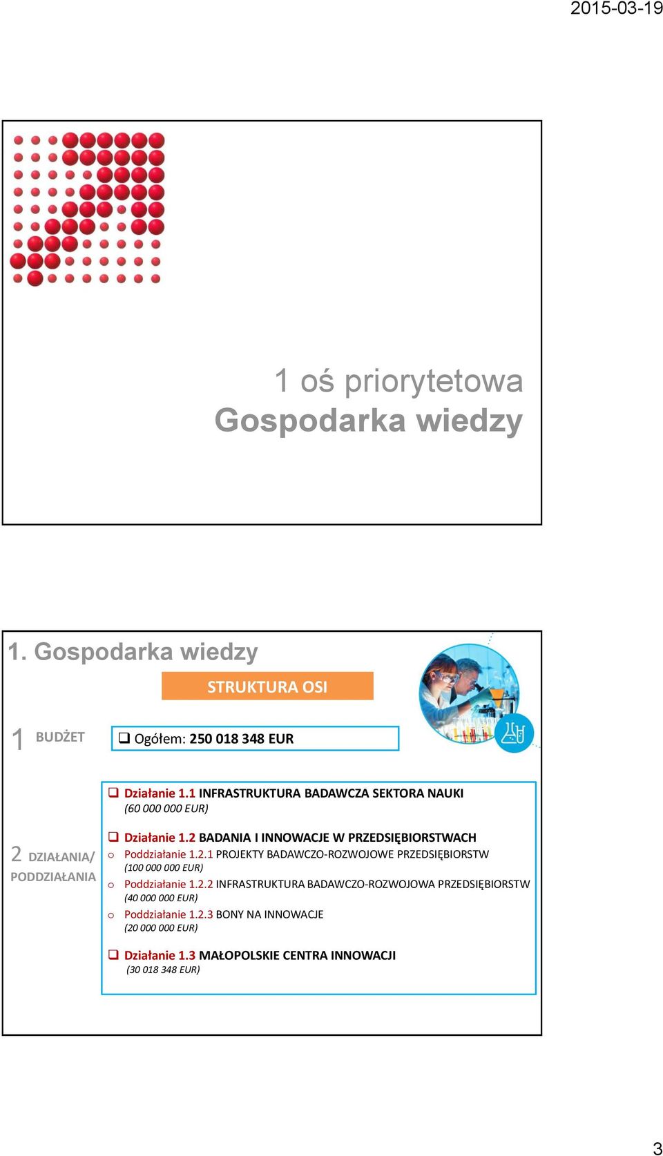 2 BADANIA I INNOWACJE W PRZEDSIĘBIORSTWACH Pddziałanie 1.2.1 PROJEKTY BADAWCZO-ROZWOJOWE PRZEDSIĘBIORSTW (100 000 000 EUR) Pddziałanie 1.