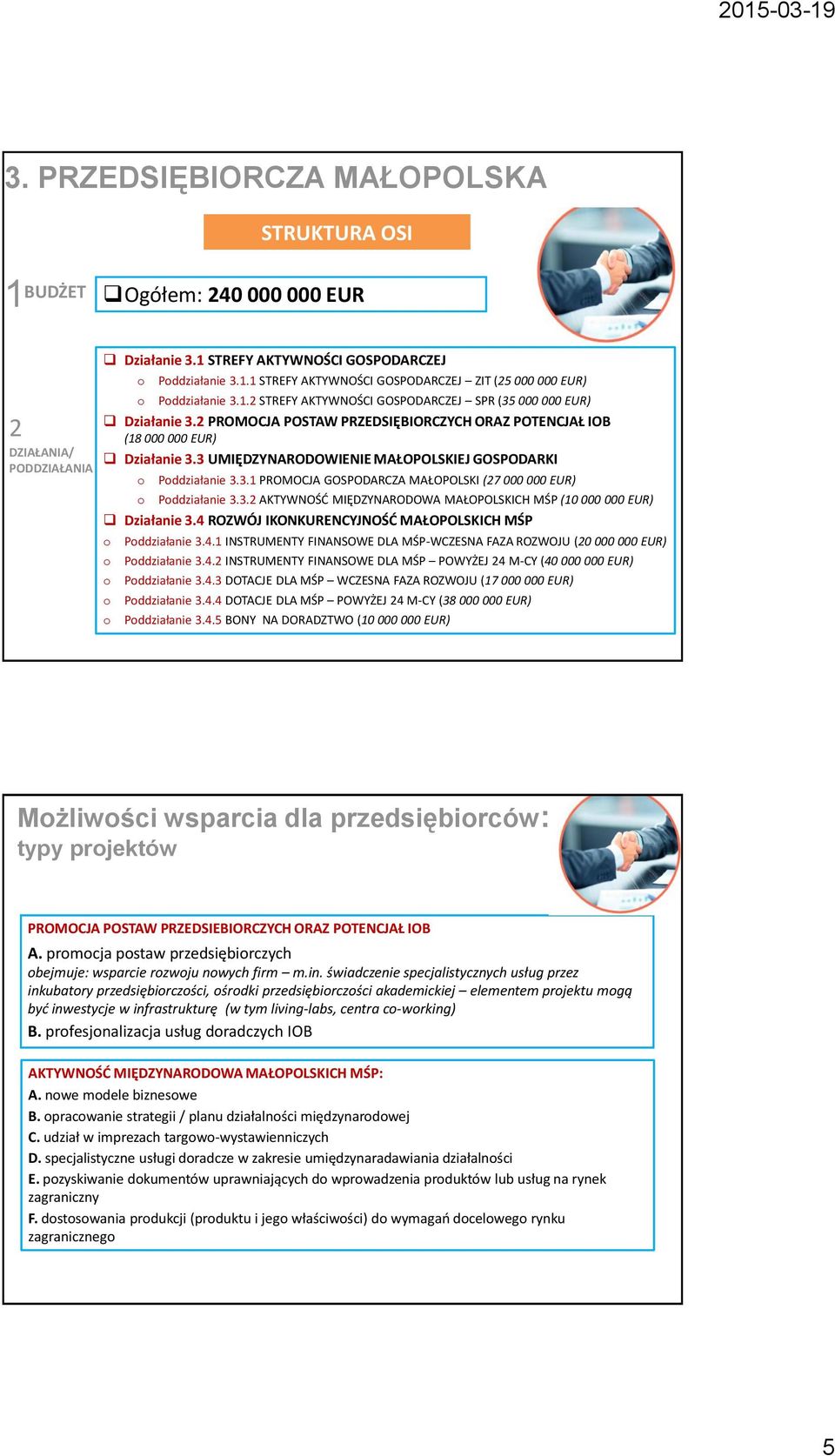 3 UMIĘDZYNARODOWIENIE MAŁOPOLSKIEJ GOSPODARKI Pddziałanie 3.3.1 PROMOCJA GOSPODARCZA MAŁOPOLSKI (27 000 000 EUR) Pddziałanie 3.3.2 AKTYWNOŚĆ MIĘDZYNARODOWA MAŁOPOLSKICH MŚP (10 000 000 EUR) Działanie 3.