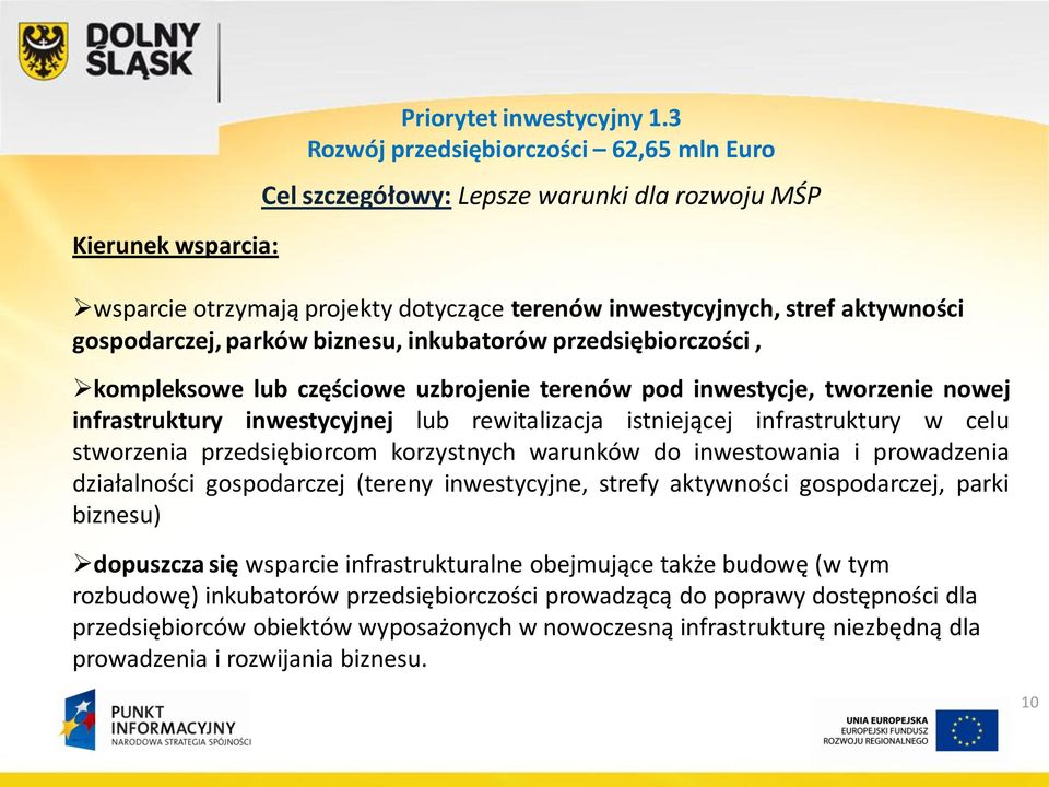 inkubatorów przedsiębiorczości, kompleksowe lub częściowe uzbrojenie terenów pod inwestycje, tworzenie nowej infrastruktury inwestycyjnej lub rewitalizacja istniejącej infrastruktury w celu