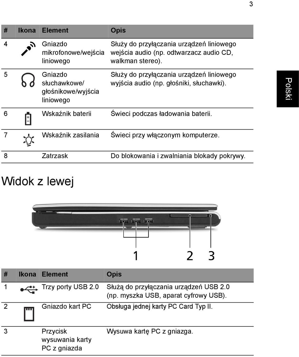 6 Wskaźnik baterii Świeci podczas ładowania baterii. 7 Wskaźnik zasilania Świeci przy włączonym komputerze. 8 Zatrzask Do blokowania i zwalniania blokady pokrywy.
