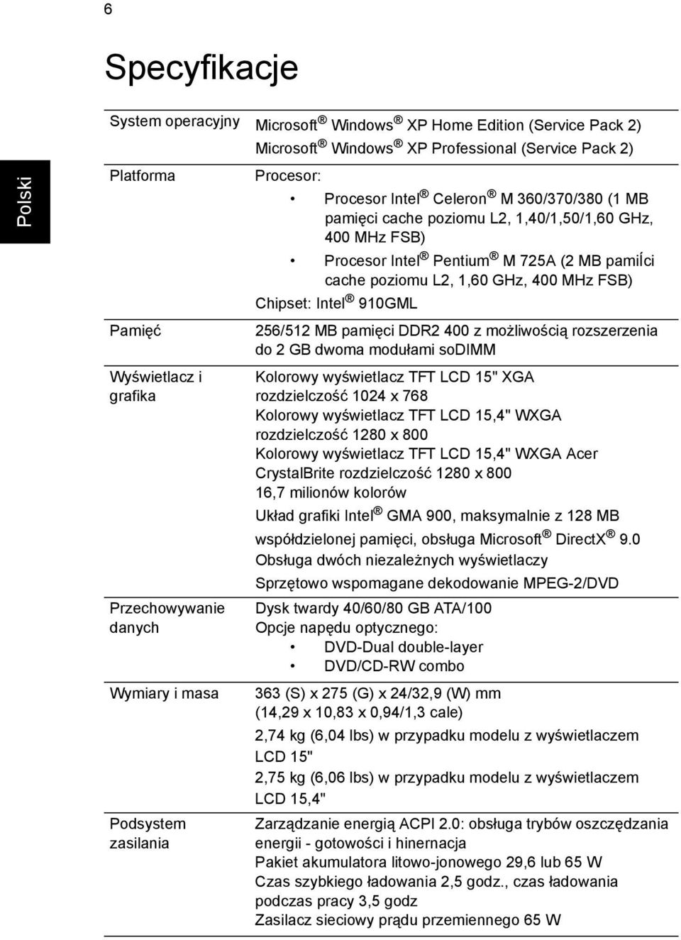 poziomu L2, 1,60 GHz, 400 MHz FSB) Chipset: Intel 910GML 256/512 MB pamięci DDR2 400 z możliwością rozszerzenia do 2 GB dwoma modułami sodimm Kolorowy wyświetlacz TFT LCD 15" XGA rozdzielczość 1024 x