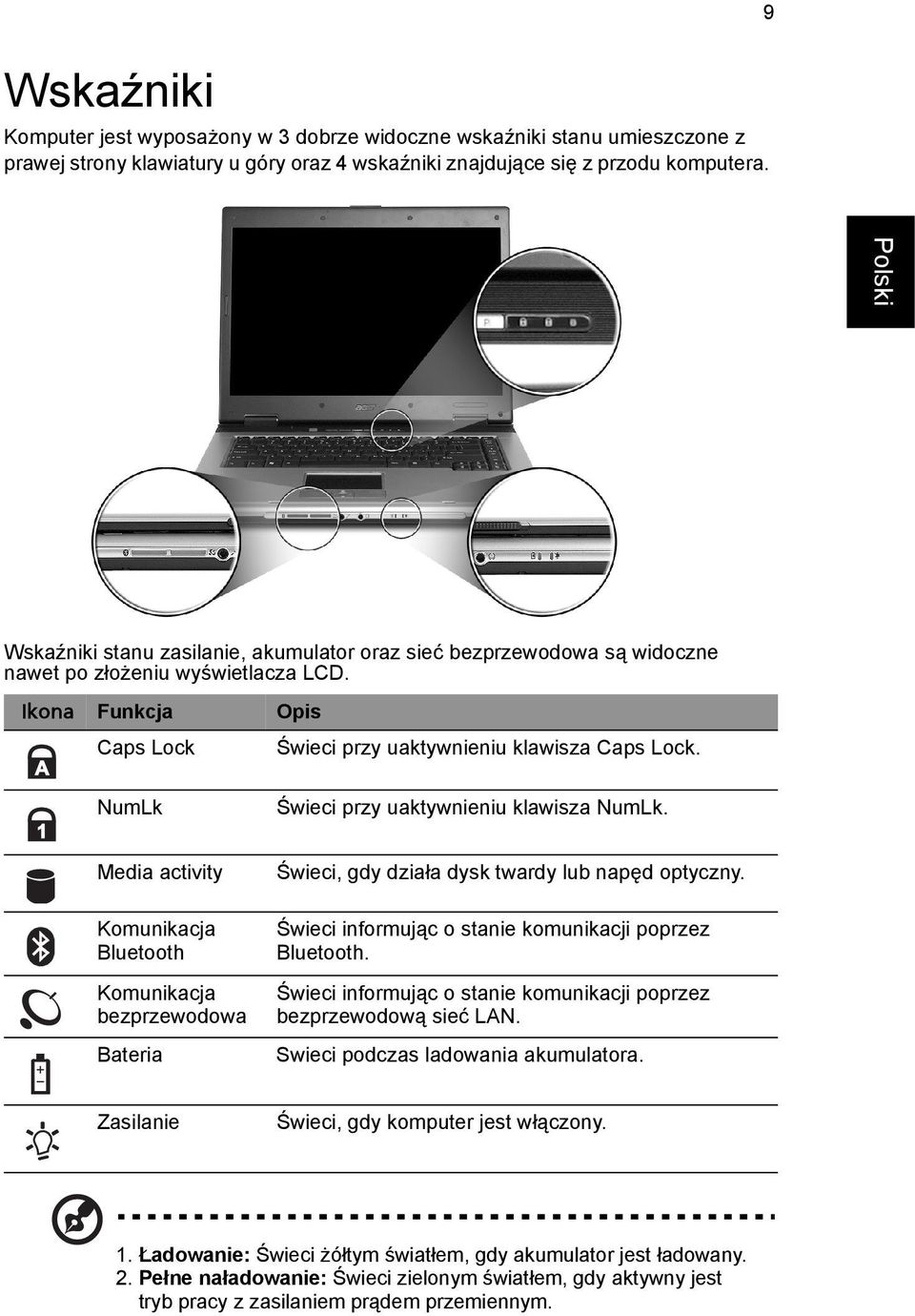 NumLk Świeci przy uaktywnieniu klawisza NumLk. Media activity Komunikacja Bluetooth Komunikacja bezprzewodowa Bateria Świeci, gdy działa dysk twardy lub napęd optyczny.