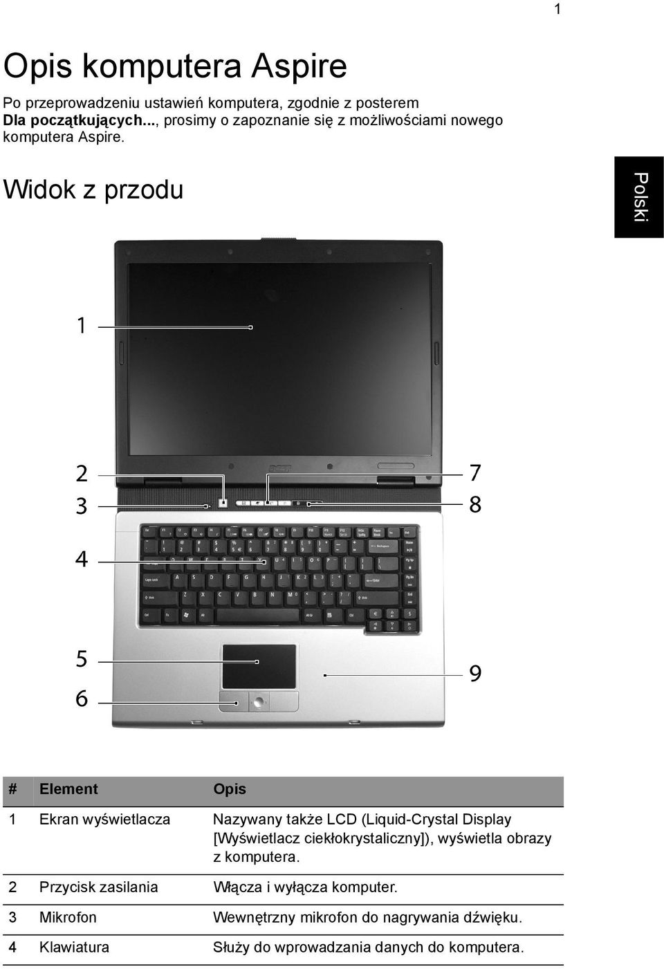 Widok z przodu # Element Opis 1 Ekran wyświetlacza Nazywany także LCD (Liquid-Crystal Display [Wyświetlacz