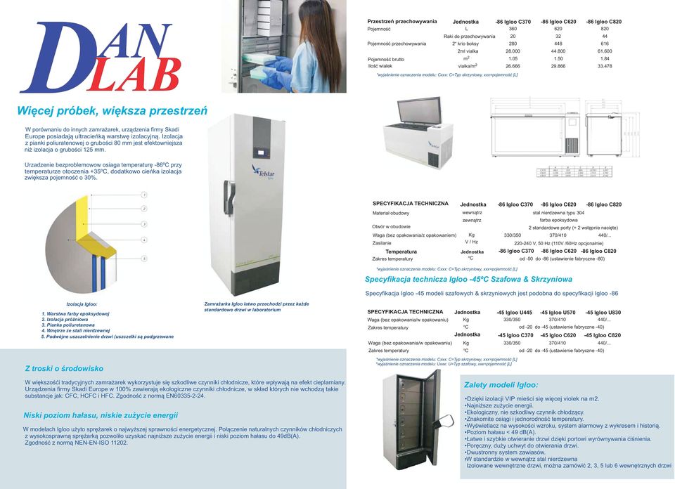 478 *wyjaśnienie znaczenia mdelu: Cxxx: C=Typ skrzyniwy, xxx=pjemnść [L] Więcej próbek, większa przestrzeń W prównaniu d innych zamrażarek, urządzenia firmy Skadi Eurpe psiadają ultracieńką warstwę