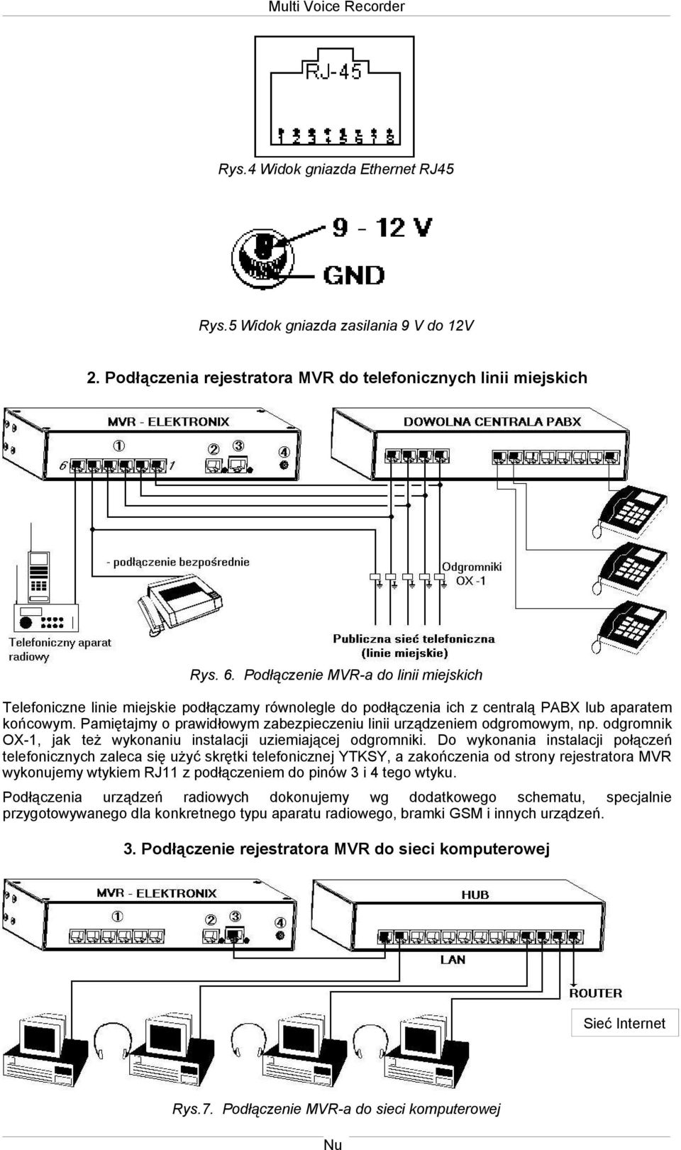 Pamiętajmy o prawidłowym zabezpieczeniu linii urządzeniem odgromowym, np. odgromnik OX-1, jak też wykonaniu instalacji uziemiającej odgromniki.