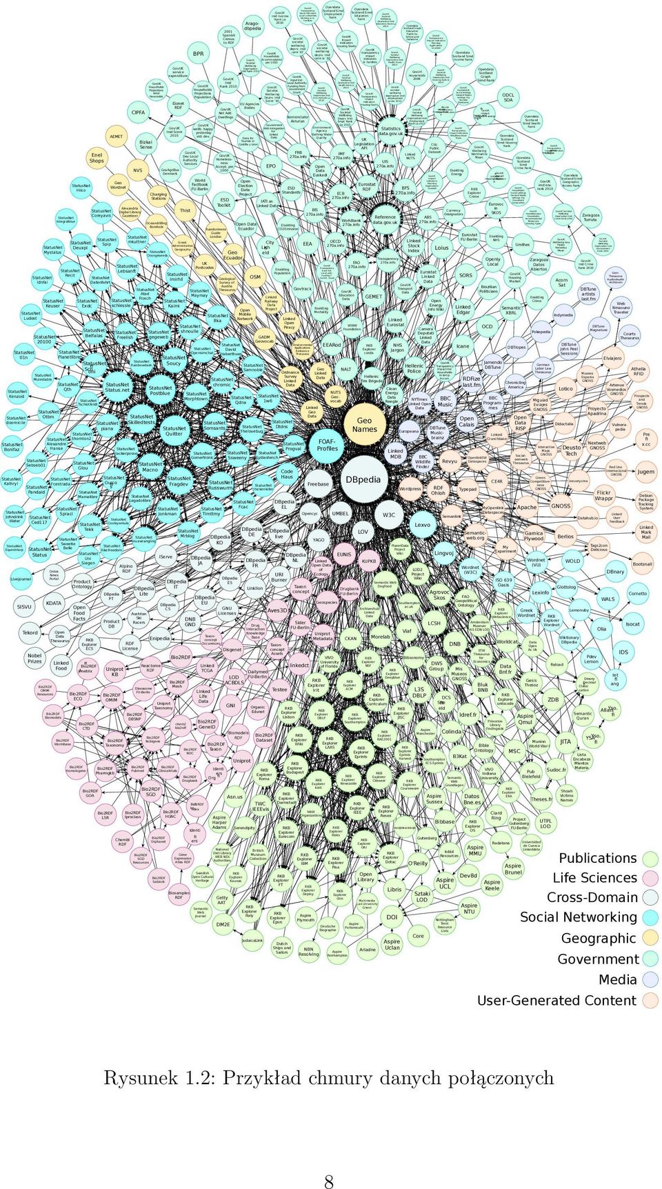 Families Environmental Applications Reference Thesaurus Societal Wellbeing Deprivation Imd Income Rank La 2010 Transparency Input ind. Local auth. Funding f. Gvmnt.