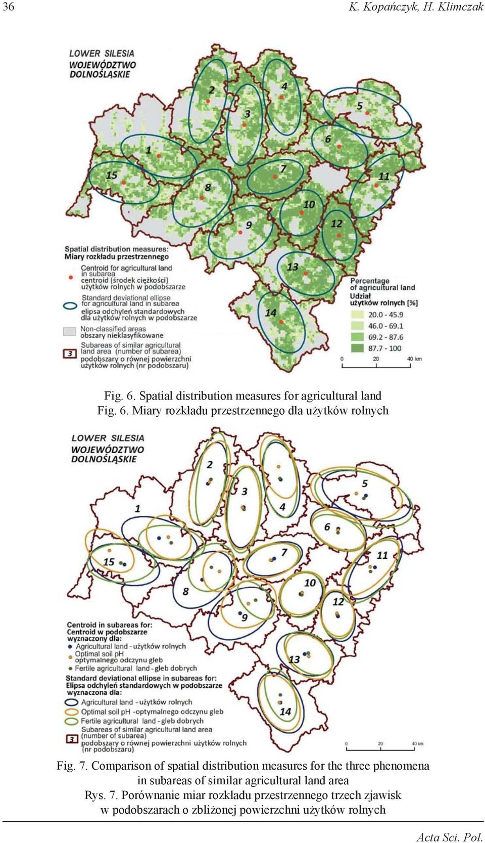 agricultural lad area Rys. 7.