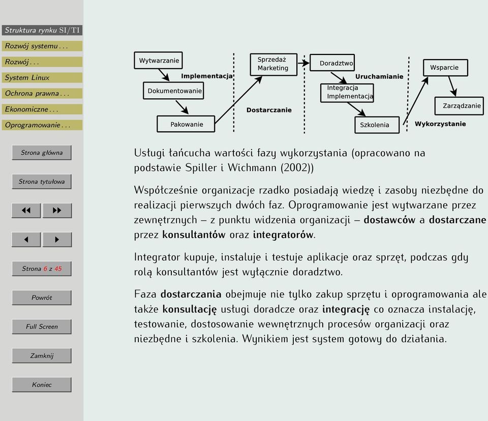 Integrator kupuje, instaluje i testuje aplikacje oraz sprzęt, podczas gdy rolą konsultantów jest wyłącznie doradztwo.