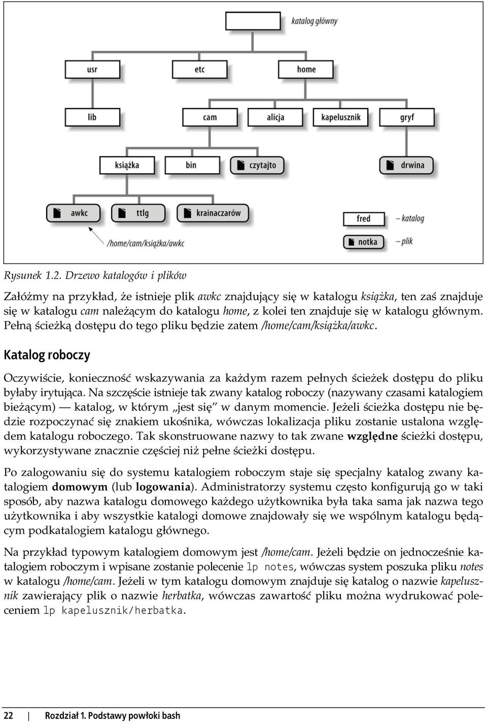 ównym. Pe n cie k dost pu do tego pliku b dzie zatem /home/cam/ksi ka/awkc. Katalog roboczy Oczywi cie, konieczno wskazywania za ka dym razem pe nych cie ek dost pu do pliku by aby irytuj ca.