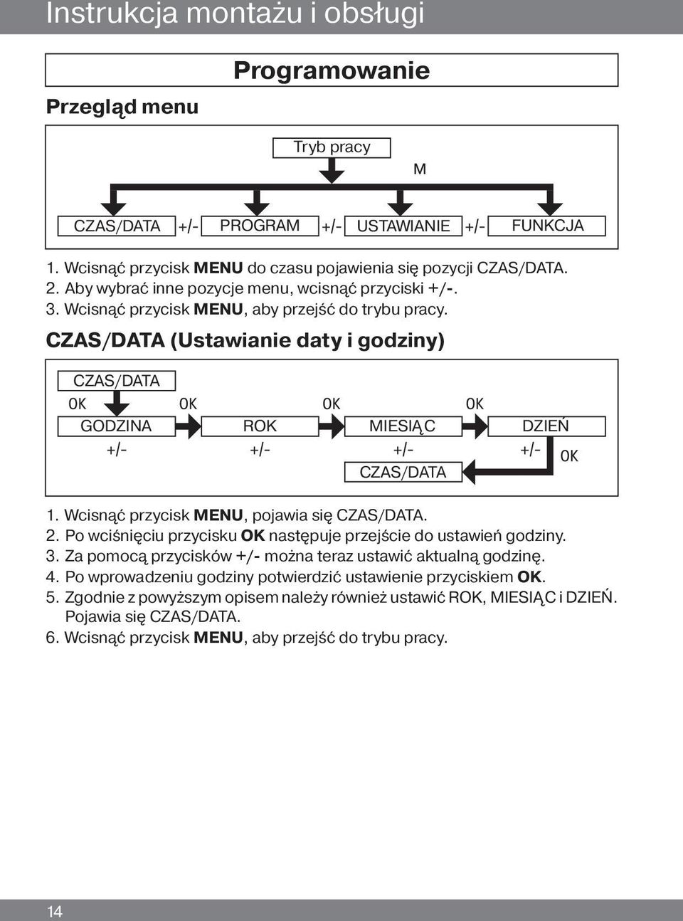 Wcisnąć przycisk MENU, pojawia się CZAS/DATA. 2. Po wciśnięciu przycisku OK następuje przejście do ustawień godziny. 3. Za pomocą przycisków +/- można teraz ustawić aktualną godzinę. 4.