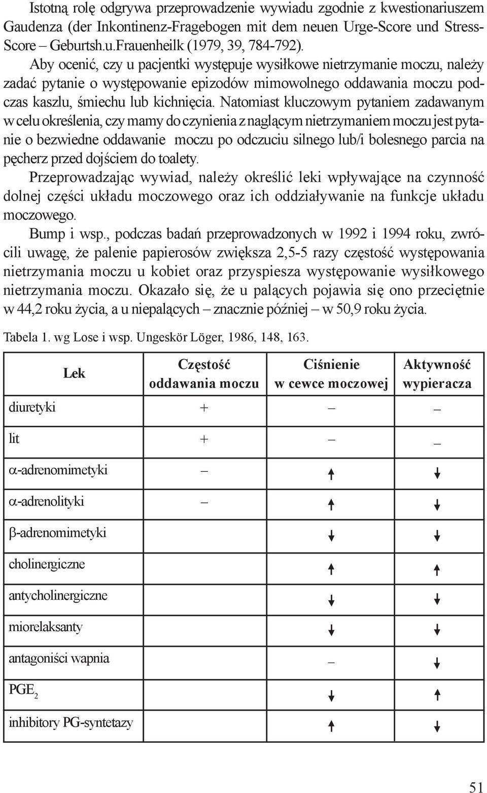 Natomiast kluczowym pytam zadawanym w celu określenia, czy mamy do czynia z naglącym trzymam moczu jest pyta o bezwiedne oddawa moczu po odczuciu silnego lub/i bolesnego parcia na pęcherz przed