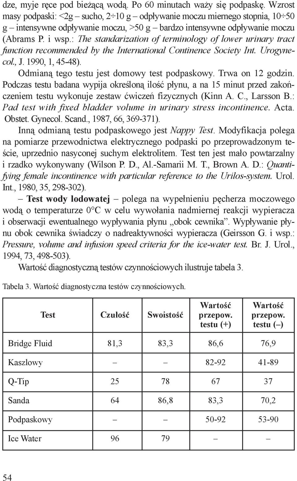 : The standarization of terminology of lower urinary tract function recommended by the International Continence Society Int. Urogynecol., J. 1990, 1, 45-48).