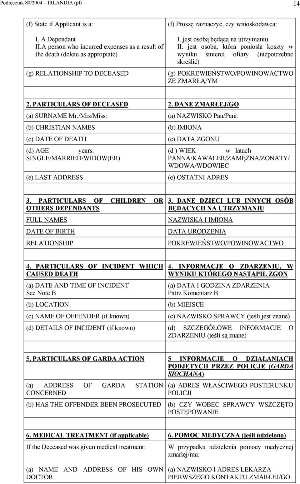 jest osobą, która poniosła koszty w wyniku śmierci ofiary (niepotrzebne skreślić) (g) POKREWIEŃSTWO/POWINOWACTWO ZE ZMARŁĄ/YM 2. PARTICULARS OF DECEASED 2. DANE ZMARŁEJ/GO (a) SURNAME Mr.