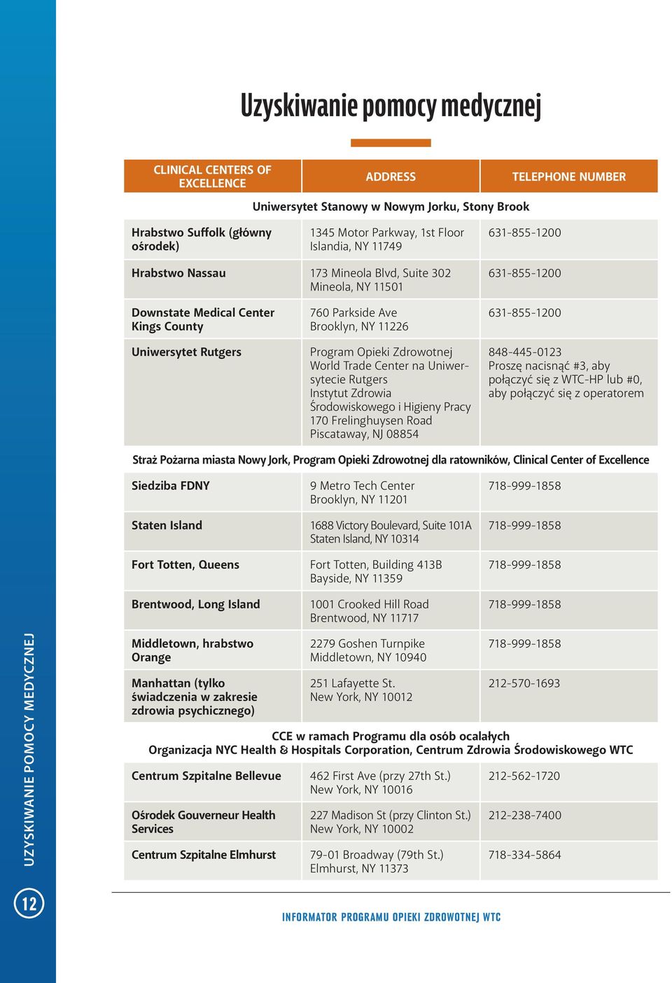 11226 Program Opieki Zdrowotnej World Trade Center na Uniwersytecie Rutgers Instytut Zdrowia Środowiskowego i Higieny Pracy 170 Frelinghuysen Road Piscataway, NJ 08854 631-855-1200 848-445-0123