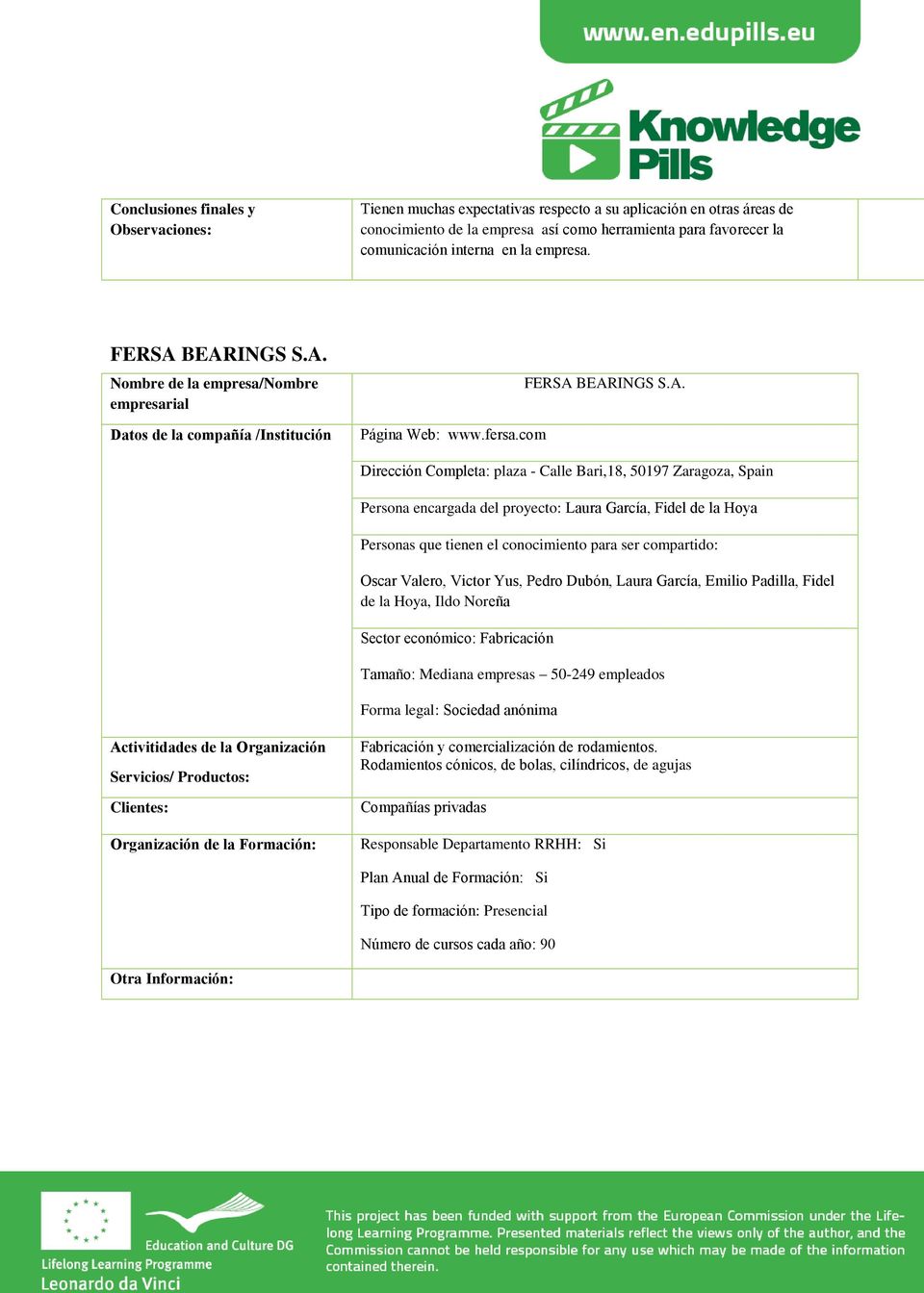 BEARINGS S.A. Nombre de la empresa/nombre empresarial Datos de la compañía /Institución Página Web: www.fersa.com FERSA BEARINGS S.A. Dirección Completa: plaza - Calle Bari,18, 50197 Zaragoza, Spain