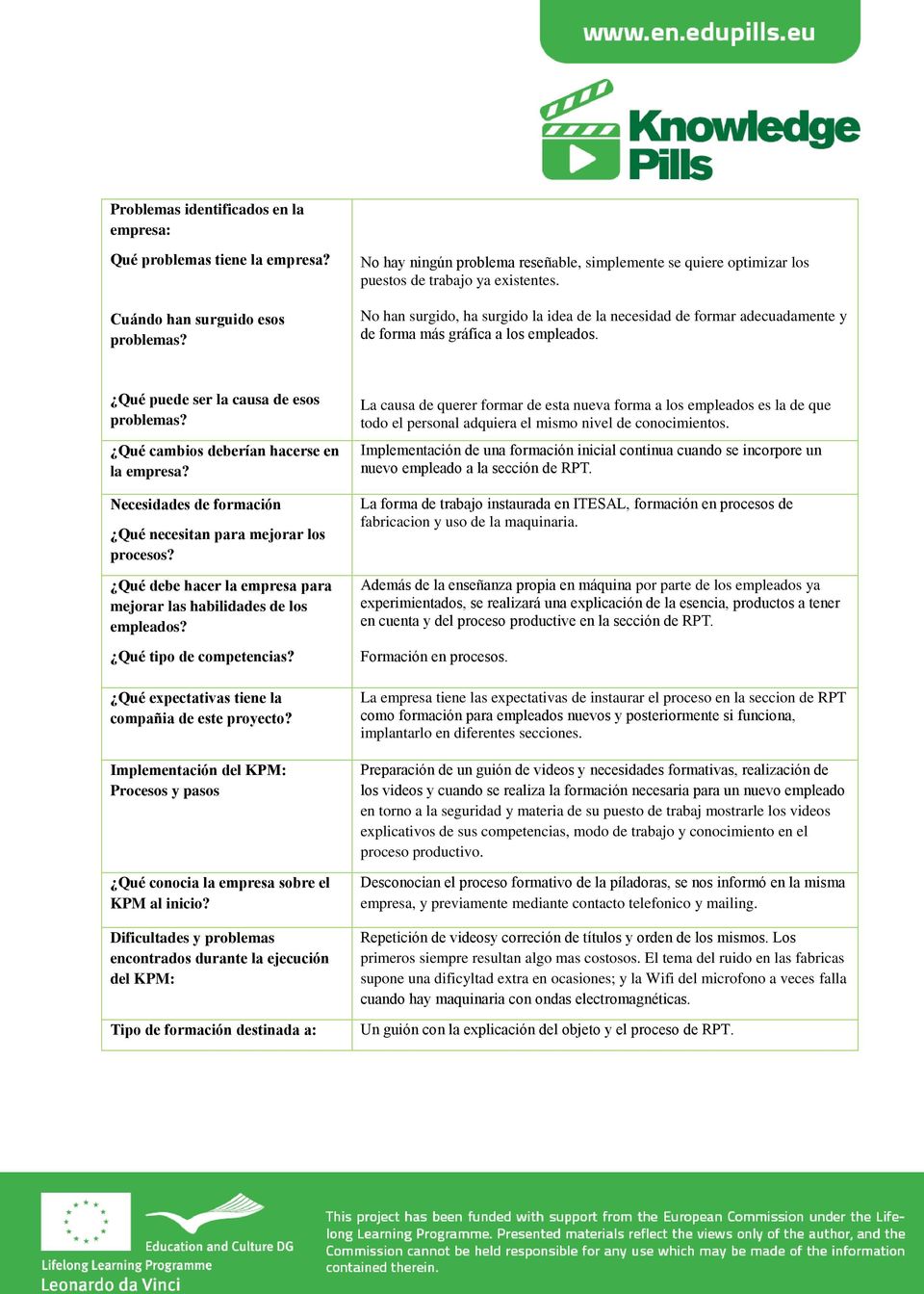 No han surgido, ha surgido la idea de la necesidad de formar adecuadamente y de forma más gráfica a los empleados. Qué puede ser la causa de esos problemas? Qué cambios deberían hacerse en la empresa?