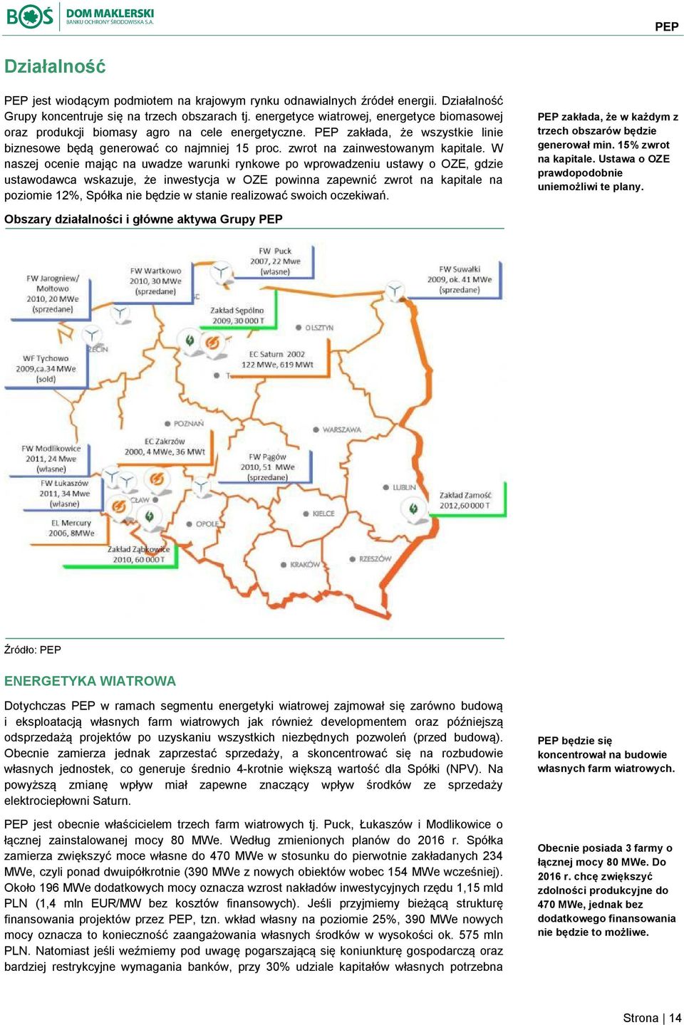 zwrot na zainwestowanym kapitale.