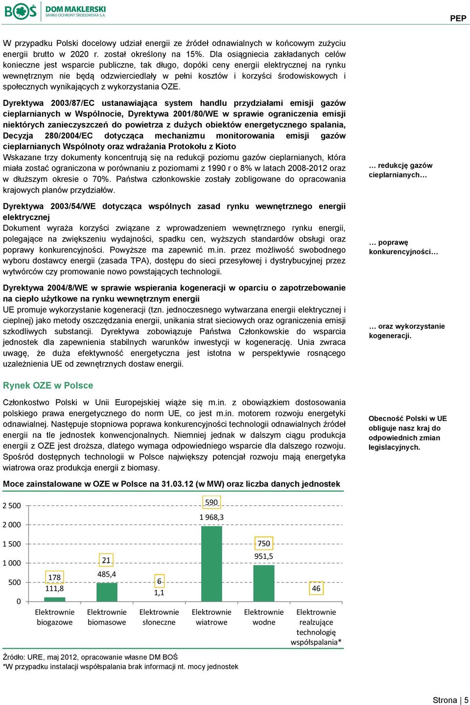 środowiskowych i społecznych wynikających z wykorzystania OZE.