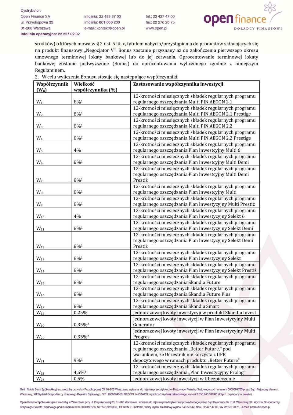 Oprocentowanie terminowej lokaty bankowej zostanie podwyższone (Bonus) do oprocentowania wyliczonego zgodnie z niniejszym Regulaminem. 2.