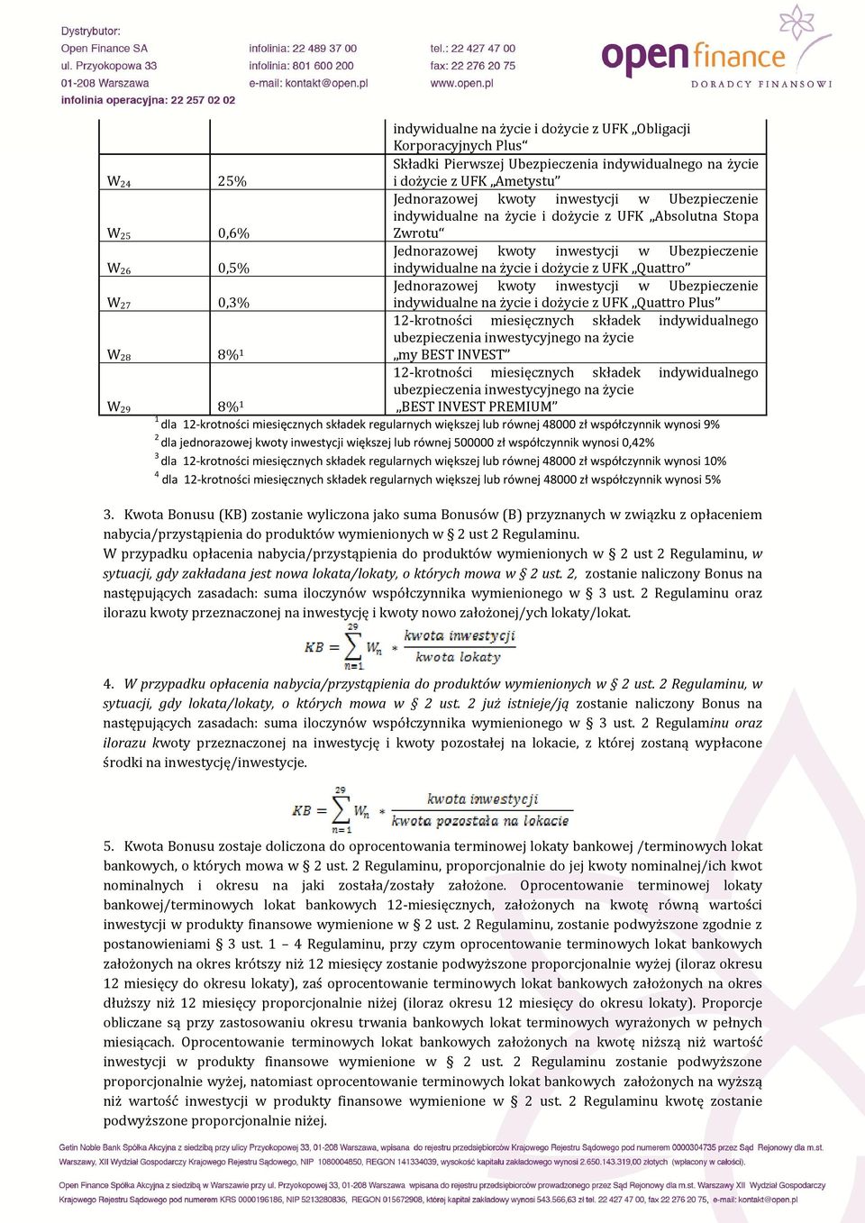 kwoty inwestycji w Ubezpieczenie indywidualne na życie i dożycie z UFK Quattro Plus W 28 8% 1 12-krotności miesięcznych składek indywidualnego ubezpieczenia inwestycyjnego na życie my BEST INVEST W