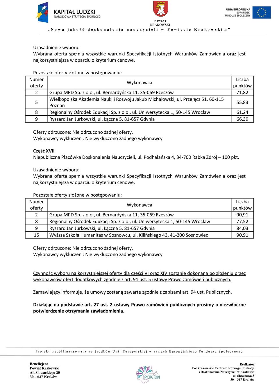 z o.o., ul. Uniwersytecka 1, 0-14 Wrocław 77,2 9 Ryszard Jan Jurkowski, ul. Łączna, 81-67 Gdynia 84,03 1 Wyższa Szkoła Humanitas w Sosnowcu, ul.