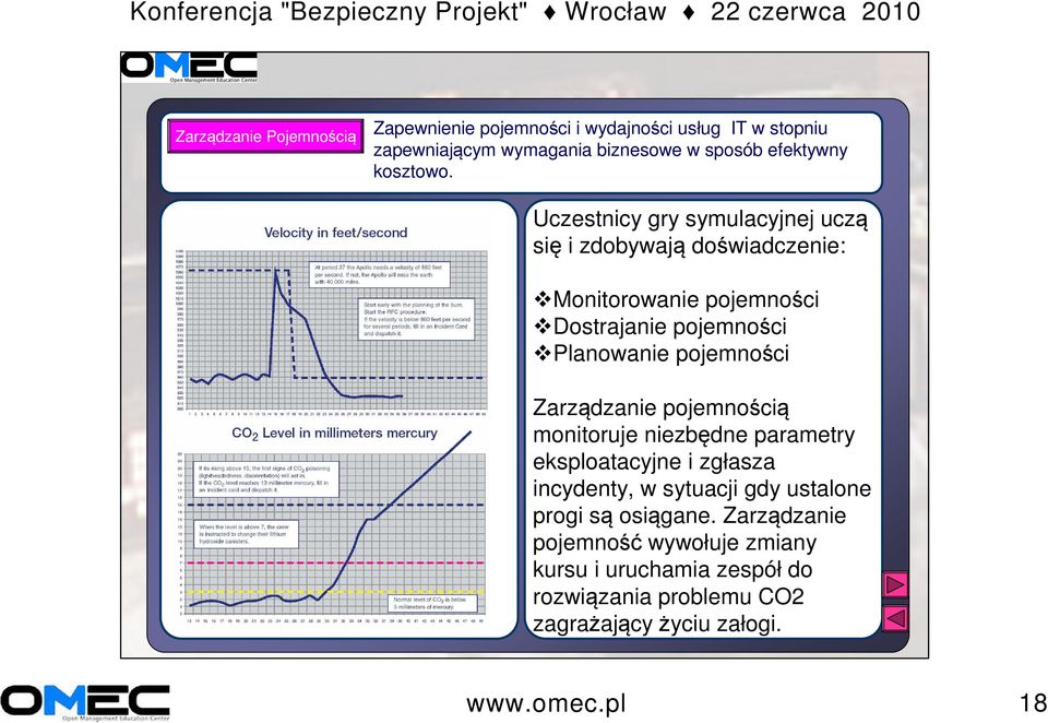 Monitorowanie pojemności Dostrajanie pojemności Planowanie pojemności Zarządzanie pojemnością monitoruje niezbędne