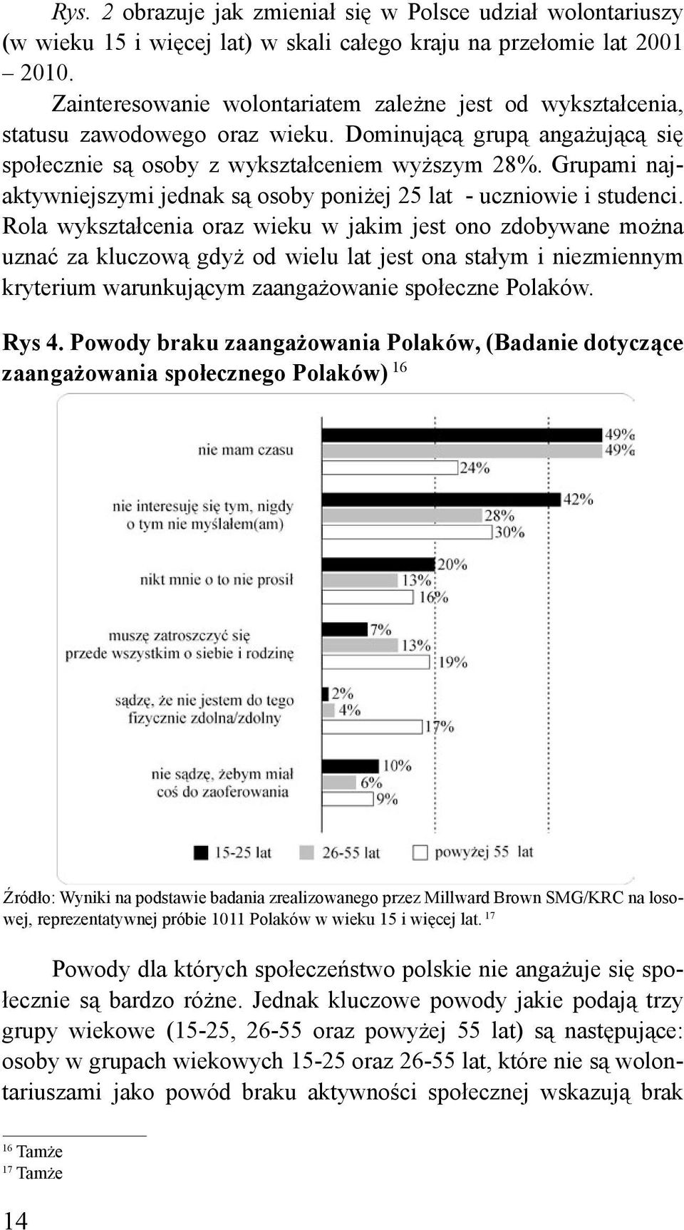 Grupami najaktywniejszymi jednak są osoby poniżej 25 lat - uczniowie i studenci.