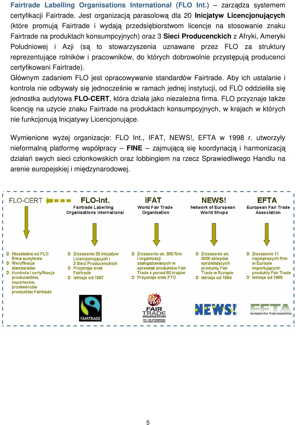 Producenckich z Afryki, Ameryki Południowej i Azji (są to stowarzyszenia uznawane przez FLO za struktury reprezentujące rolników i pracowników, do których dobrowolnie przystępują producenci